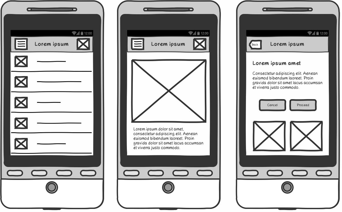 Mobile Prototyping with Axure 7